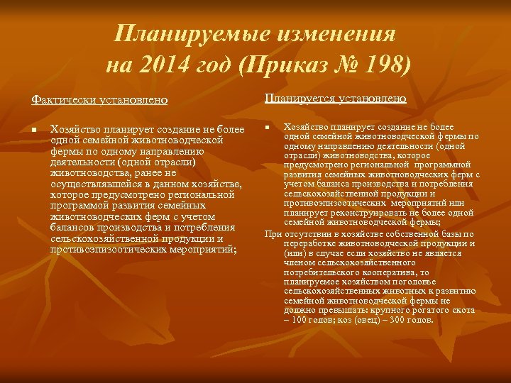 Что не входило в схему изучения семейных условий детей программы 1934 года