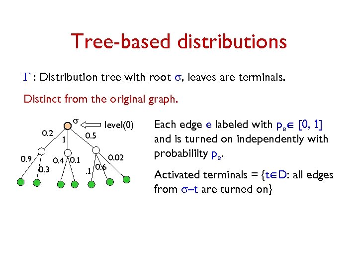 Tree-based distributions G : Distribution tree with root s, leaves are terminals. Distinct from