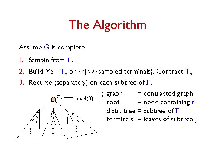 The Algorithm Assume G is complete. 1. Sample from G. 2. Build MST Ts