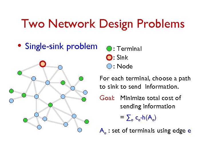 Two Network Design Problems • Single-sink problem : Terminal : Sink : Node For