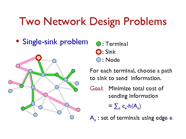 Two Network Design Problems • Single-sink problem : Terminal : Sink : Node For