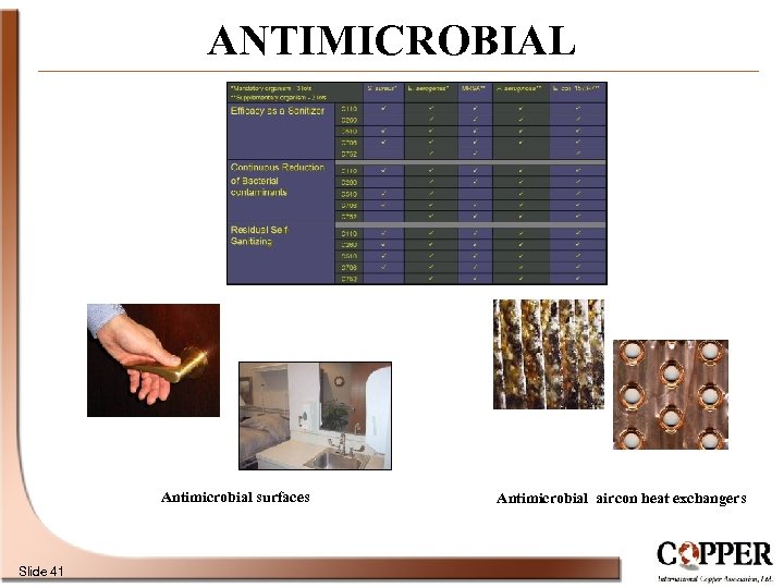 ANTIMICROBIAL Antimicrobial surfaces Slide 41 Antimicrobial aircon heat exchangers 