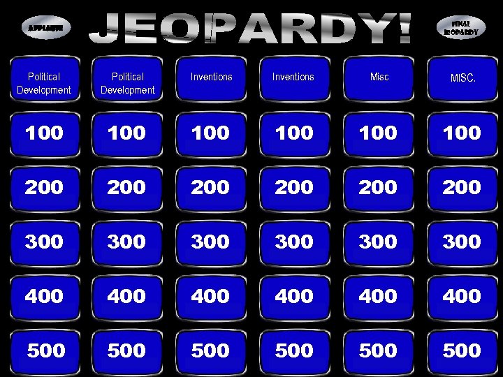 Final Jeopardy Applause Political Development Inventions Misc MISC. 100 100 100 200 200 200