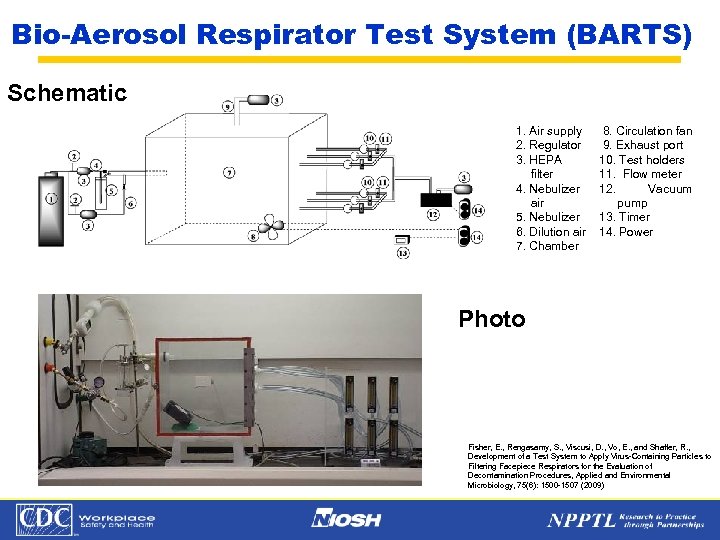 Bio-Aerosol Respirator Test System (BARTS) Schematic 1. Air supply 2. Regulator 3. HEPA filter