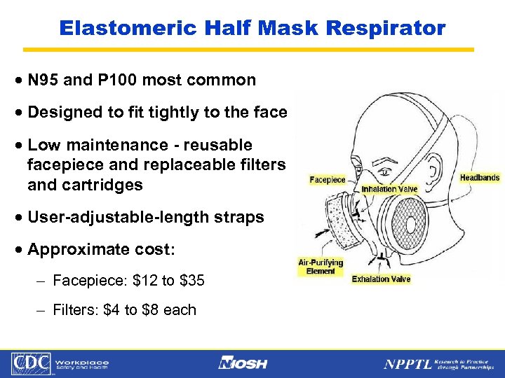 Elastomeric Half Mask Respirator · N 95 and P 100 most common · Designed