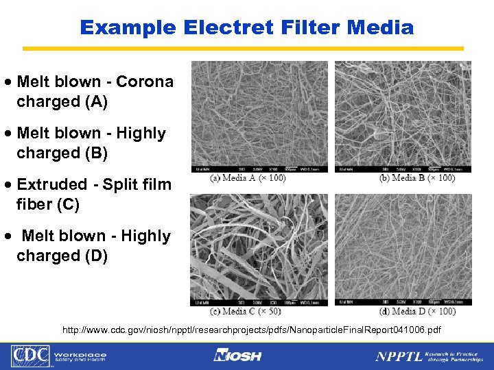 Example Electret Filter Media · Melt blown - Corona charged (A) · Melt blown