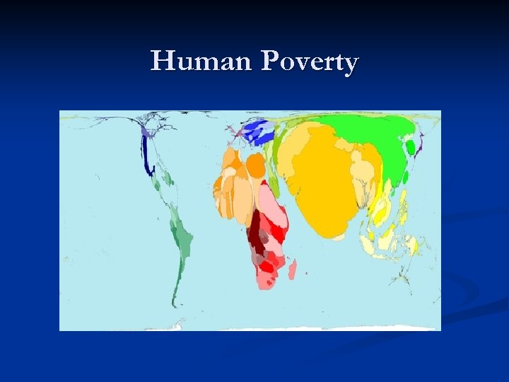 Human Poverty 