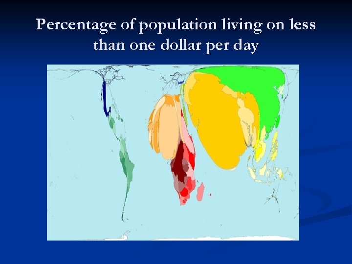 Percentage of population living on less than one dollar per day 