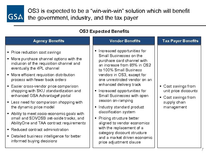 OS 3 is expected to be a “win-win” solution which will benefit the government,
