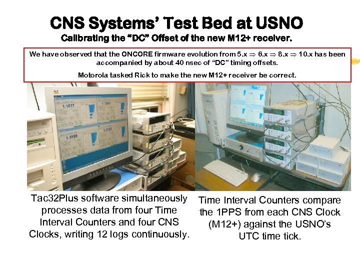 CNS Systems’ Test Bed at USNO Calibrating the “DC” Offset of the new M