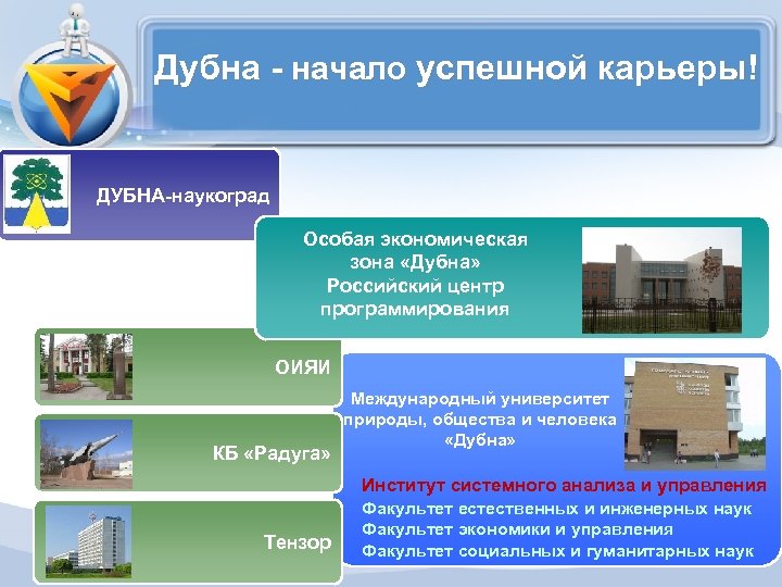 Лмс дубна. Наукоград Дубна. Дубна презентация. Презентация про город Дубна. Наукоград Дубна презентация.