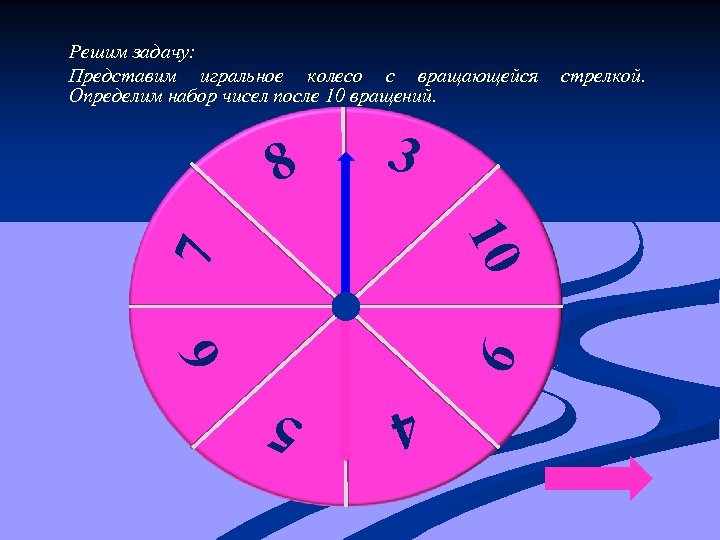 Решим задачу: Представим игральное колесо с вращающейся Определим набор чисел после 10 вращений. 8