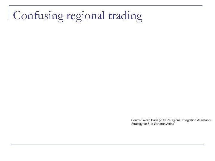 Confusing regional trading 