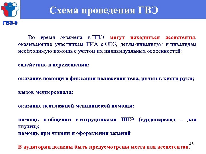 Гвэ русский 2023. Схема проведения ГВЭ. Во время проведения ГВЭ ассистенты находятся:. Основания для ГВЭ. ППЭ при ГВЭ.