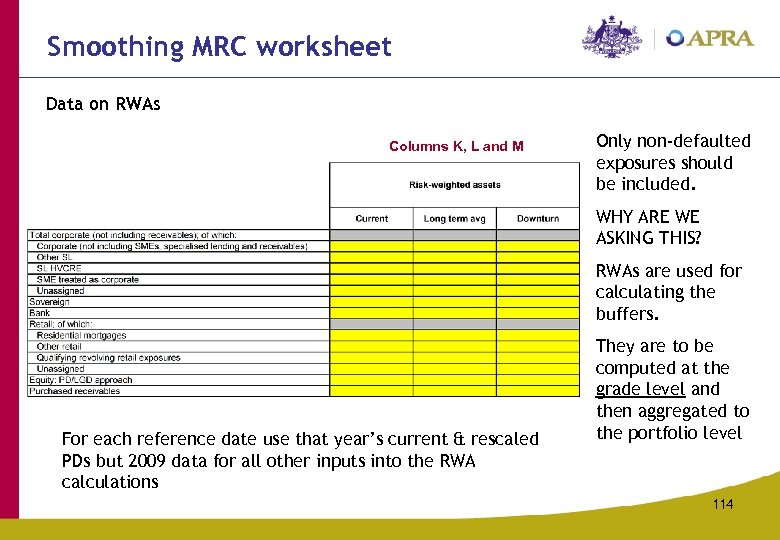 Smoothing MRC worksheet Data on RWAs Columns K, L and M Only non-defaulted exposures