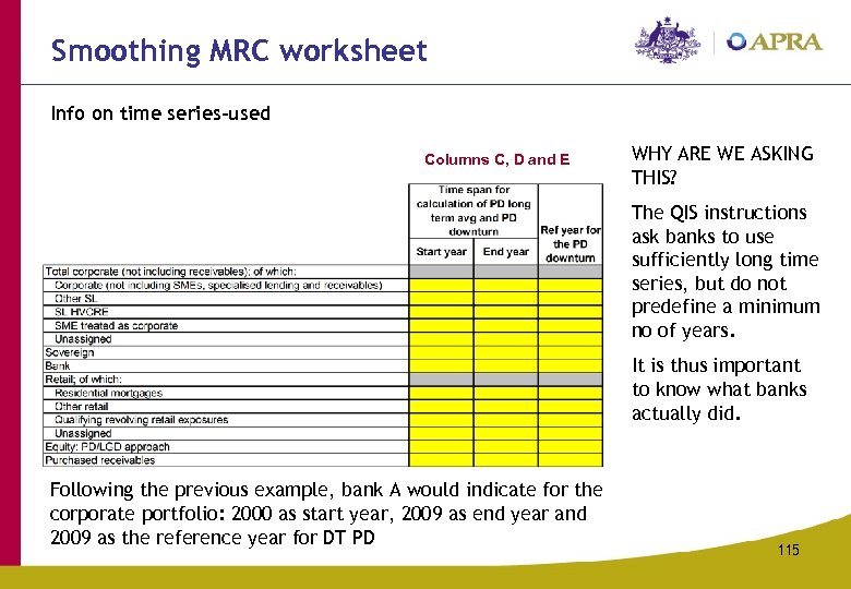 Smoothing MRC worksheet Info on time series-used Columns C, D and E WHY ARE