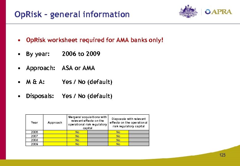 Op. Risk – general information • Op. Risk worksheet required for AMA banks only!