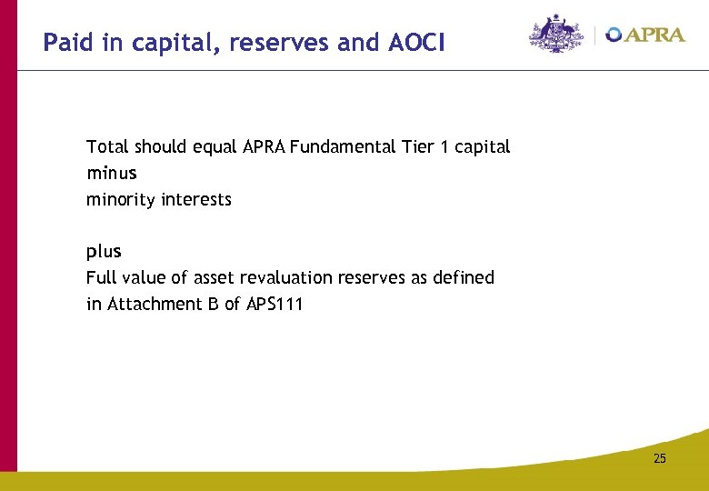 Paid in capital, reserves and AOCI Total should equal APRA Fundamental Tier 1 capital