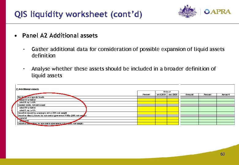 QIS liquidity worksheet (cont’d) • Panel A 2 Additional assets - Gather additional data