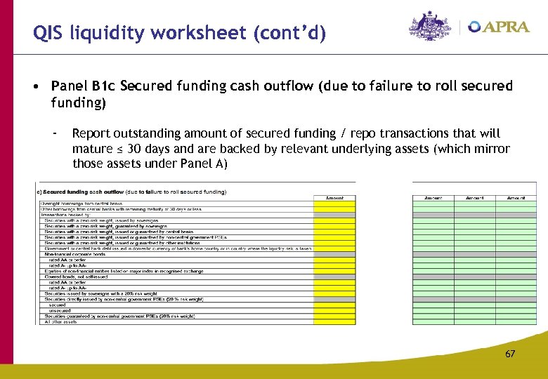 QIS liquidity worksheet (cont’d) • Panel B 1 c Secured funding cash outflow (due