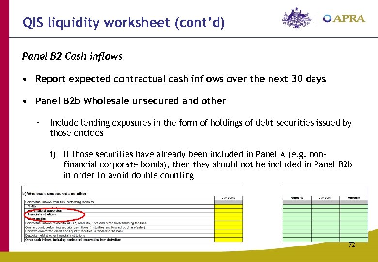 QIS liquidity worksheet (cont’d) Panel B 2 Cash inflows • Report expected contractual cash