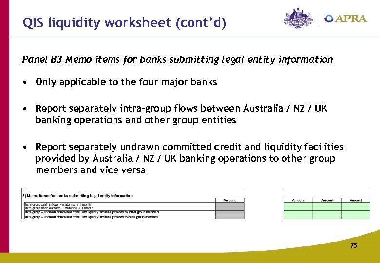 QIS liquidity worksheet (cont’d) Panel B 3 Memo items for banks submitting legal entity