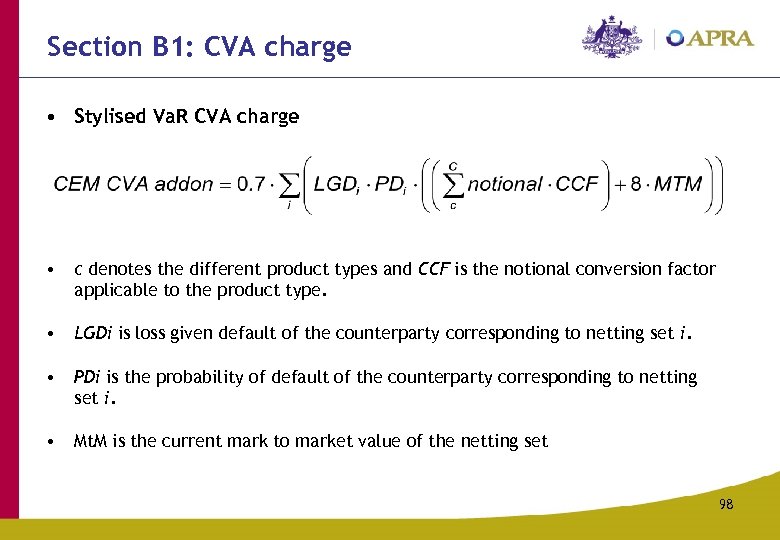 Section B 1: CVA charge • Stylised Va. R CVA charge • c denotes