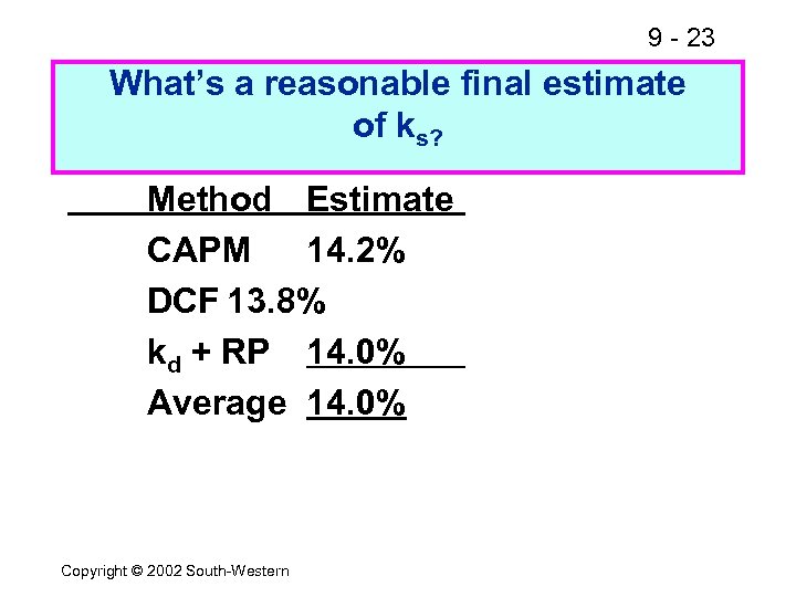 9 - 23 What’s a reasonable final estimate of ks? Method Estimate CAPM 14.