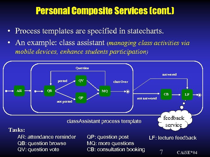 Personal Composite Services (cont. ) • Process templates are specified in statecharts. • An