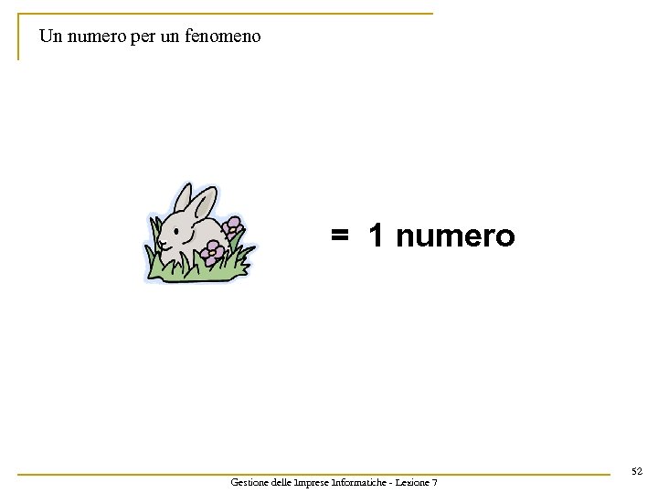Un numero per un fenomeno = 1 numero Gestione delle Imprese Informatiche - Lezione