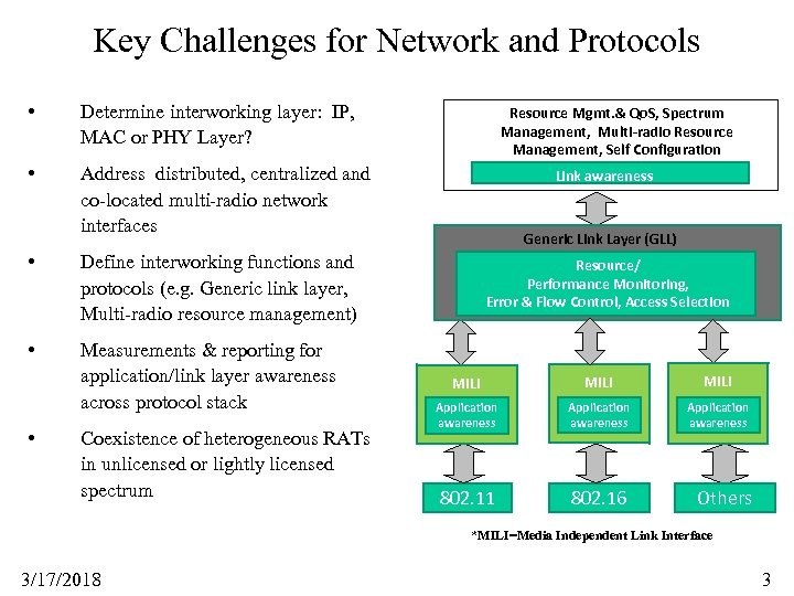 Key Challenges for Network and Protocols • Determine interworking layer: IP, MAC or PHY