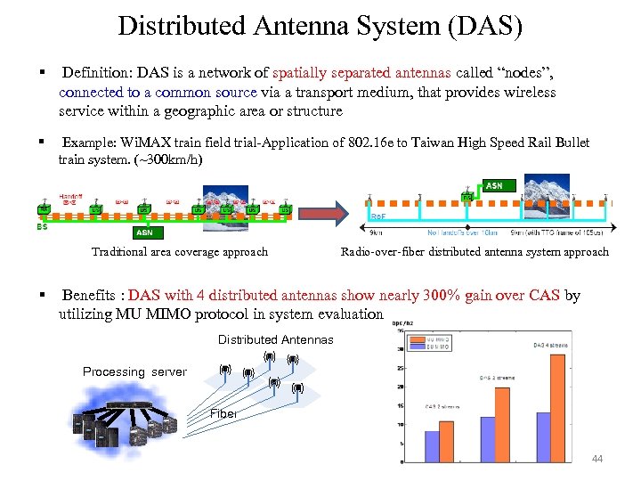 Distributed Antenna System (DAS) § Definition: DAS is a network of spatially separated antennas