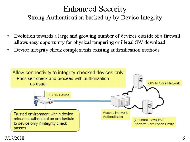 Enhanced Security Strong Authentication backed up by Device Integrity • Evolution towards a large