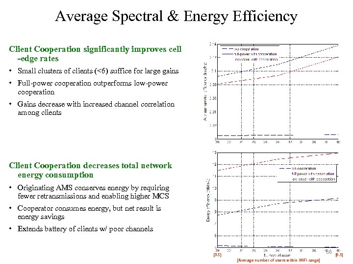 Average Spectral & Energy Efficiency Client Cooperation significantly improves cell -edge rates • Small