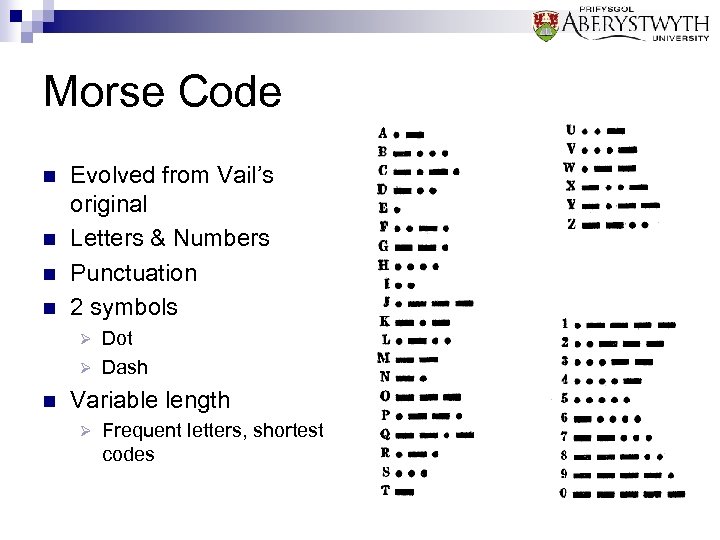 Morse Code n n Evolved from Vail’s original Letters & Numbers Punctuation 2 symbols