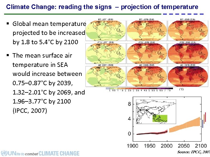 Climate Change: reading the signs – projection of temperature § Global mean temperature projected