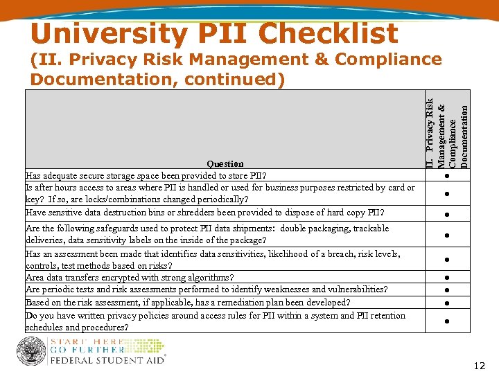 University PII Checklist Question Has adequate secure storage space been provided to store PII?