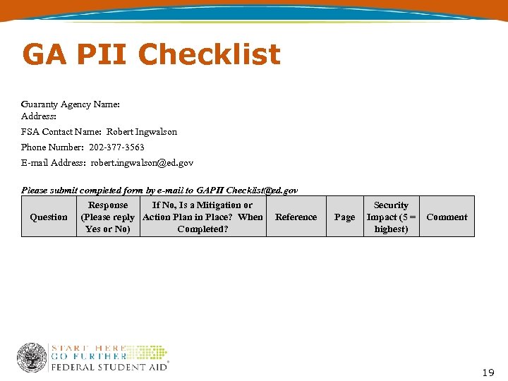 GA PII Checklist Guaranty Agency Name: Address: FSA Contact Name: Robert Ingwalson Phone Number: