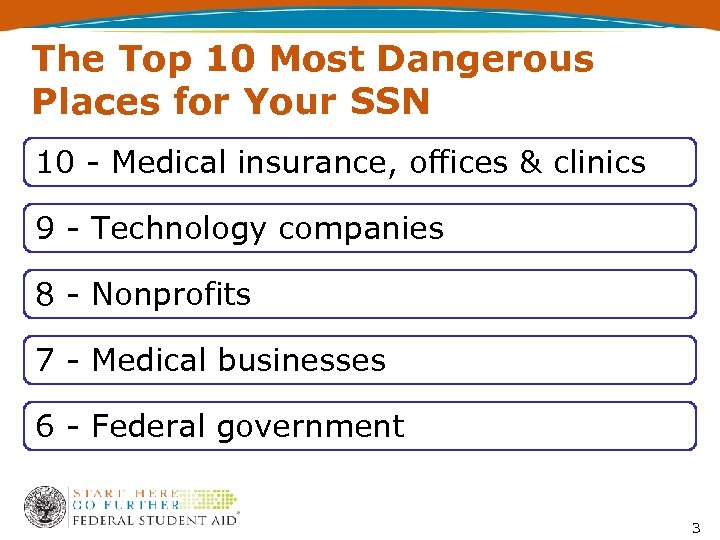 The Top 10 Most Dangerous Places for Your SSN 10 - Medical insurance, offices