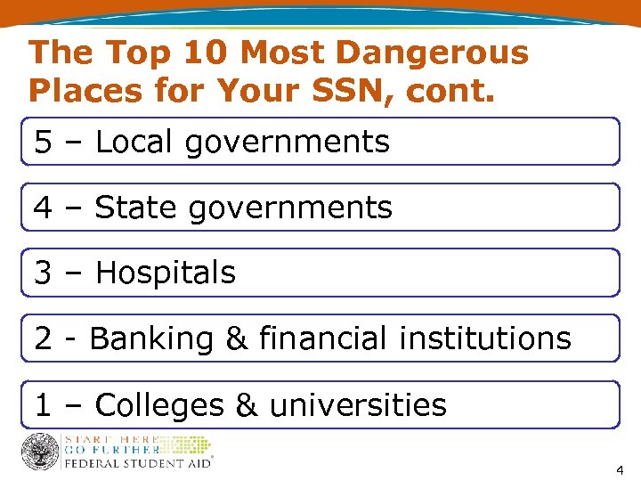 The Top 10 Most Dangerous Places for Your SSN, cont. 5 – Local governments