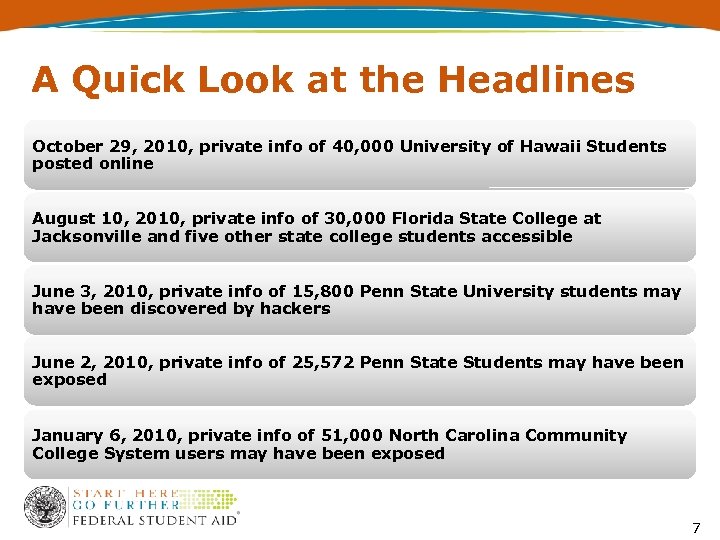 A Quick Look at the Headlines October 29, 2010, private info of 40, 000