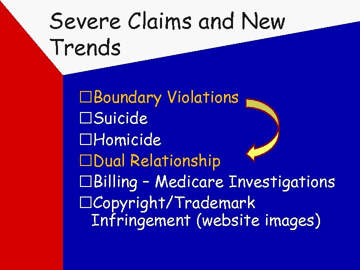 Severe Claims and New Trends Boundary Violations Suicide Homicide Dual Relationship Billing – Medicare