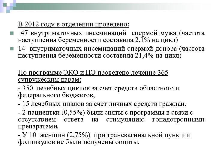 n n В 2012 году в отделении проведено: 47 внутриматочных инсеминаций спермой мужа (частота