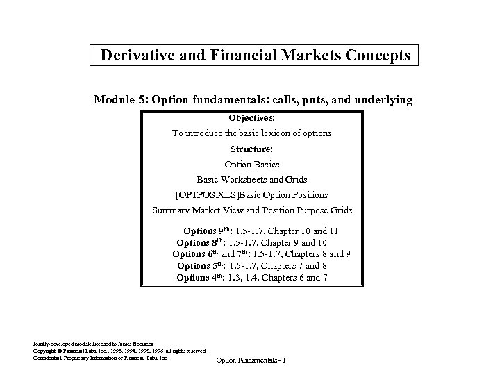 Derivative And Financial Markets Concepts Module 5 Option