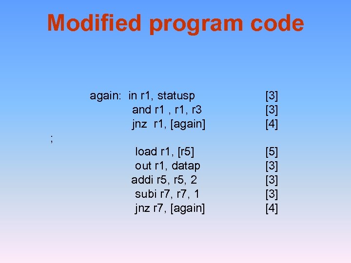 Modified program code again: in r 1, statusp and r 1 , r 1,