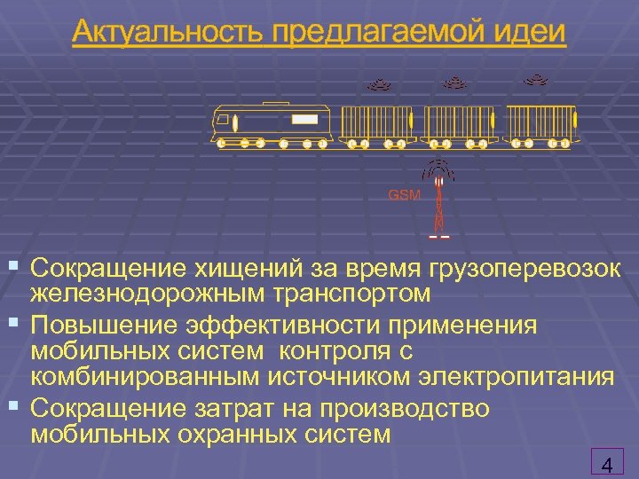 Актуальность предлагаемой идеи § Сокращение хищений за время грузоперевозок железнодорожным транспортом § Повышение эффективности