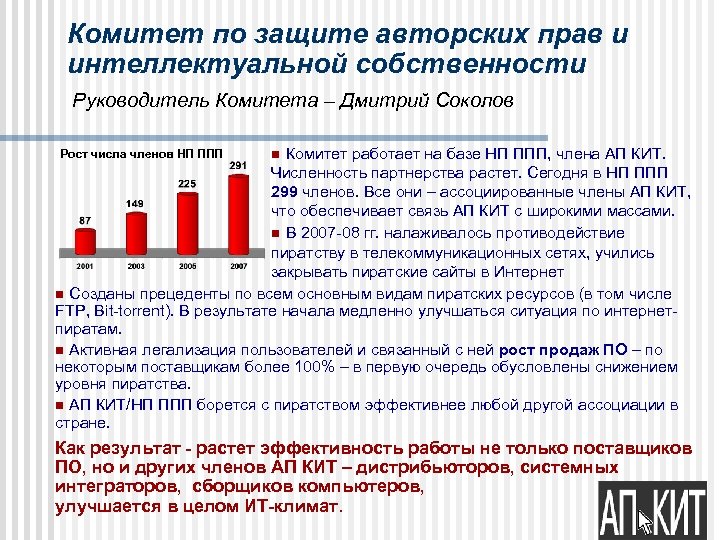 Комитет по защите авторских прав и интеллектуальной собственности Руководитель Комитета – Дмитрий Соколов Комитет