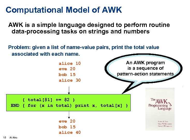 Computational Model of AWK is a simple language designed to perform routine data-processing tasks