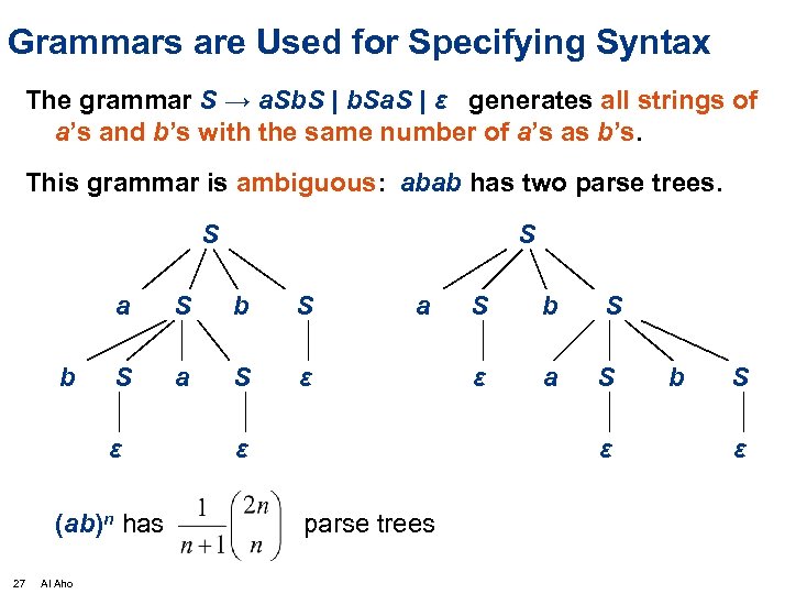 Grammars are Used for Specifying Syntax The grammar S → a. Sb. S |
