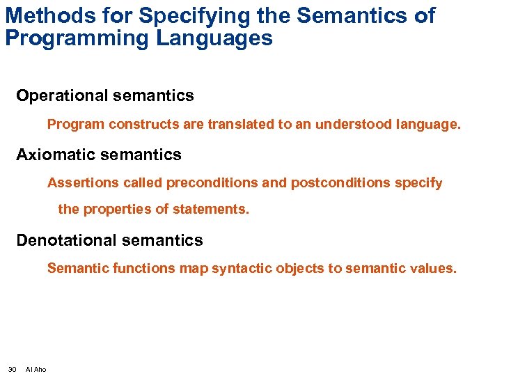Methods for Specifying the Semantics of Programming Languages Operational semantics Program constructs are translated